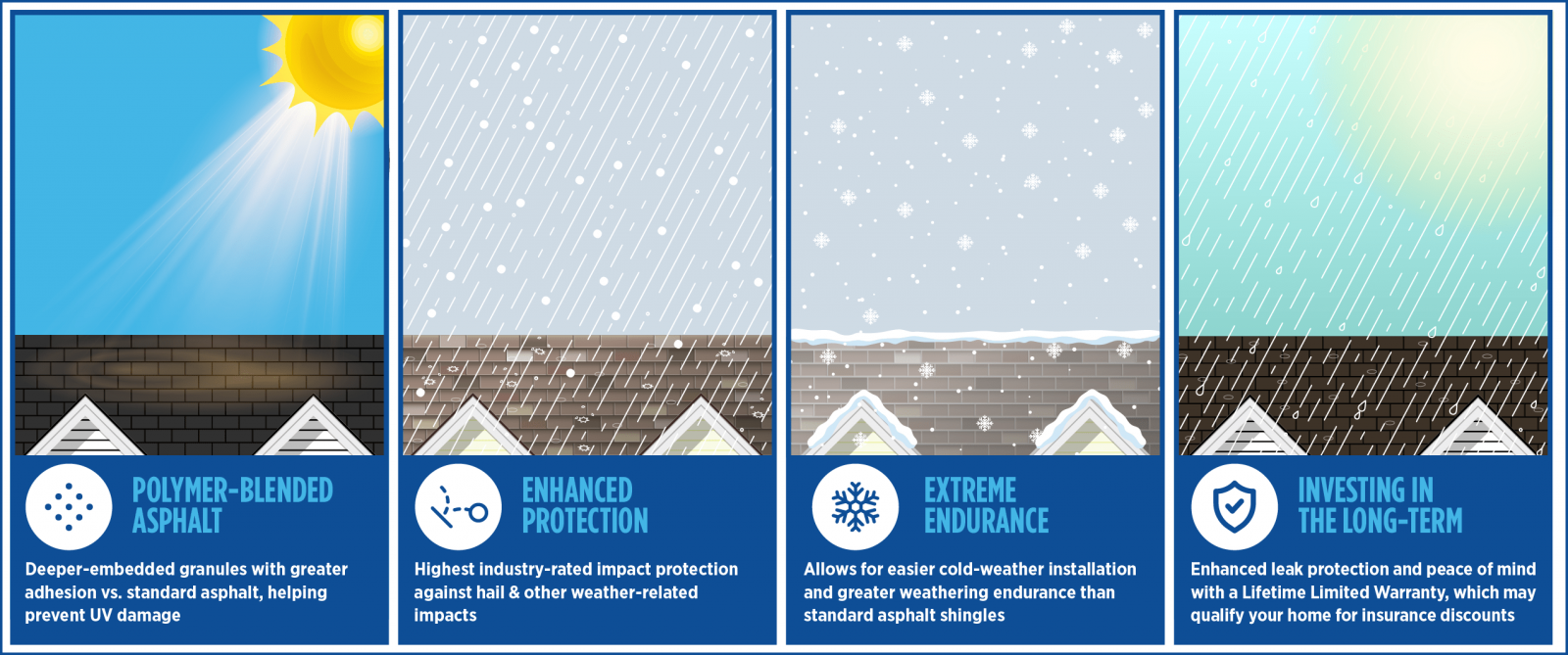 ZT Roofing and Construction Images