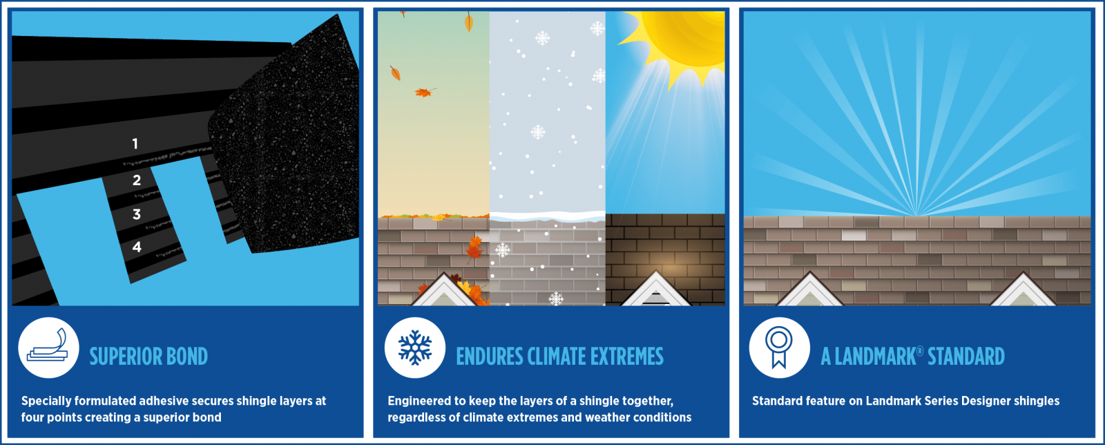 ZT Roofing and Construction Images